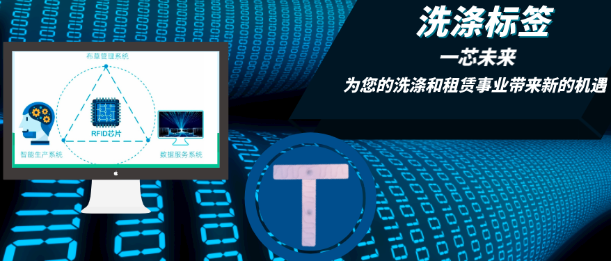 轮播